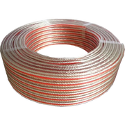 view all Speaker Cables