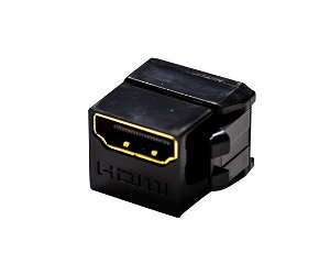 Dynamix HDMI Gold Plated Mini Coupler - Black