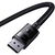 Baseus High Definition Series 1.5M 8K DisplayPort Cable - Cluster Black