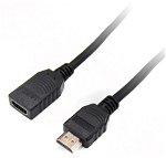 Dynamix 2M HDMI High Speed with Ethernet Extension Cable