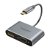 Promate MediaHub-C2 High Definition USB-C Display Adapter - HDMI, VGA