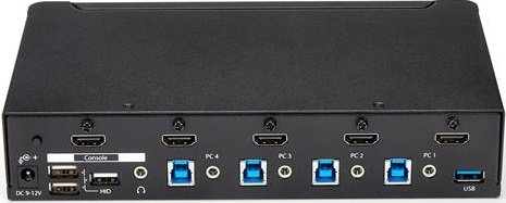 Product  StarTech.com 4 Port HDMI KVM - HDMI KVM Switch - 1080p