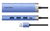 Vention 0.15M 5-in-1 Multiport USB Hub with Gigabit Ethernet Port - Blue