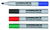 Warwick Chisel Tip Assorted Whiteboard Marker - 4 Pack
