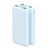 ZAGG Mophie Essentials PowerStation 10000mAh USB-A and USB-C Power Bank - Blue