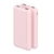 ZAGG Mophie Essentials PowerStation 10000mAh USB-A and USB-C Power Bank - Pink